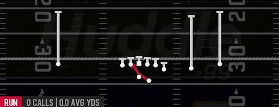 INSIDE ZONE - Gun Y Off Trips