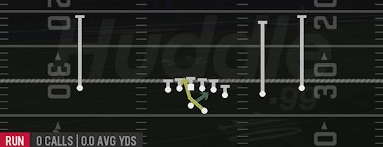 READ OPTION - Gun Y Off Trips