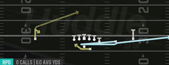 RETURN RPO ALERT FLAT - Gun Y Off Trips