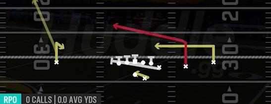 RPO COUNTER PEEK - Gun Y Off Trips