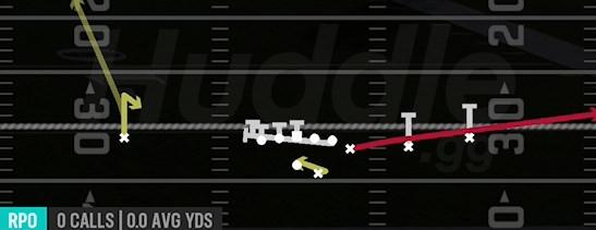 RPO READ GT FLAT - Gun Y Off Trips