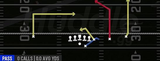 SLOT 2 BUC - Gun Y Off Trips