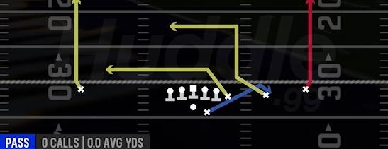 VERTICALS DIG - Gun Y Off Trips