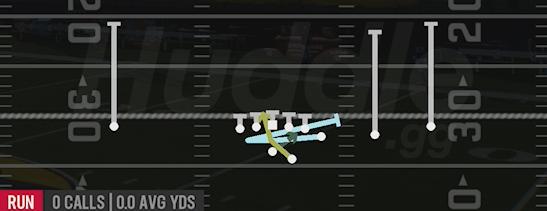 Y LEAD READ OPT - Gun Y Off Trips