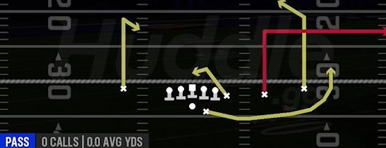 FLOOD HB SWING - Gun Y Off Trips Nasty