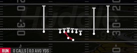 INSIDE ZONE - Gun Y Off Trips Nasty