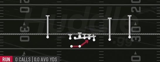 5 6 TRAP - Gun Y Off Trips Pats
