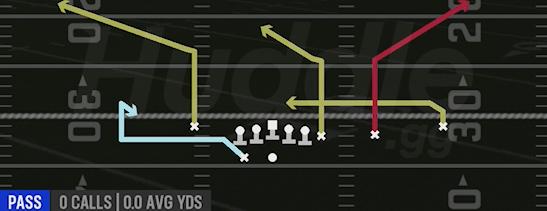 CORNERS - Gun Y Off Trips Pats