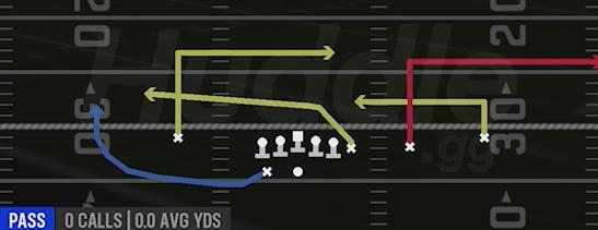 CROSS DIG - Gun Y Off Trips Pats