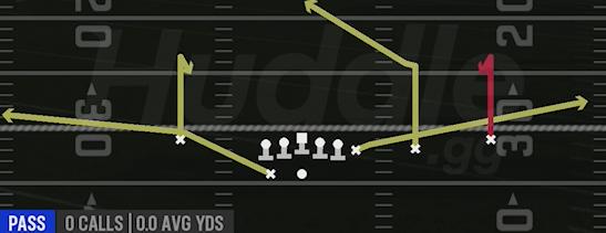 CURL FLATS - Gun Y Off Trips Pats