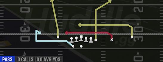 DBL UNDERS - Gun Y Off Trips Pats