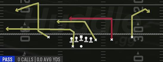 DOUBLE INS - Gun Y Off Trips Pats