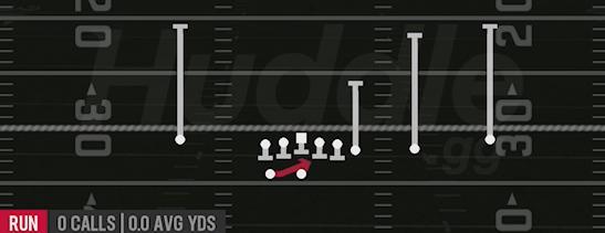 HB MID DRAW - Gun Y Off Trips Pats