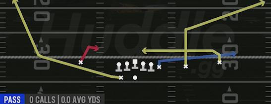 SCAT - Gun Y Off Trips Pats