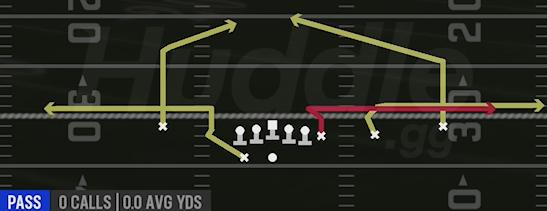 TE WHIP - Gun Y Off Trips Pats