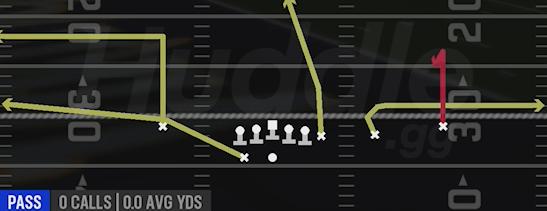X CURL - Gun Y Off Trips Pats