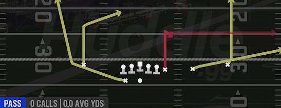 Y-OPTION WHEEL - Gun Y Off Trips Pats