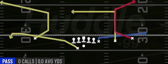 CHIP CORNER STRIKE - Gun Y Off Trips Wk