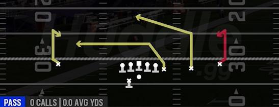 FADE STOPS - Gun Y Off Trips Wk