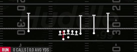 HB DRAW - Gun Y Off Trips Wk