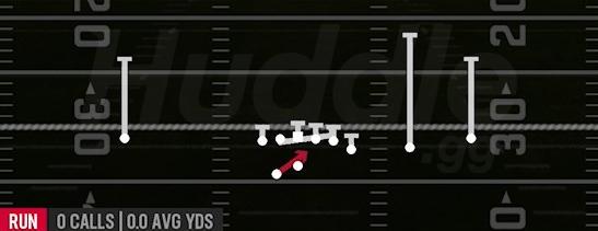 HB POWER O - Gun Y Off Trips Wk