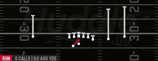INSIDE ZONE - Gun Y Off Trips Wk