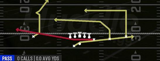 PA SLIDE - Gun Y Off Trips Wk