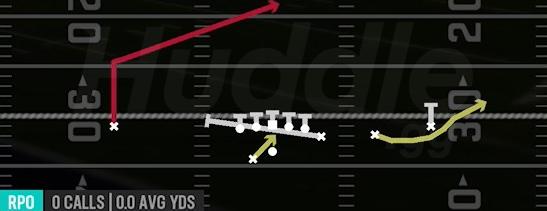 RPO WALK GLANCE - Gun Y Off Trips Wk