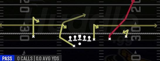 SHOCK H OPTION - Gun Y Off Trips Wk