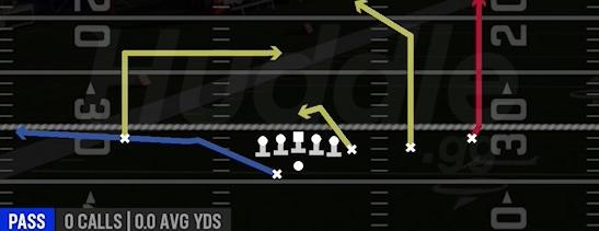 SLOT 2 BUC - Gun Y Off Trips Wk