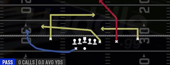 CROSS SLOT POST - Gun Y Off X Close