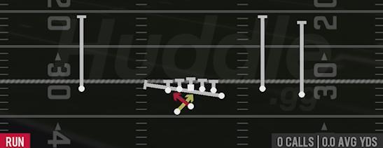 Y LEAD READ OPTION - Gun Y Trio Offset Wk