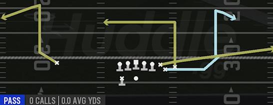 CHEAT COMEBACKS IN - Gun Y Trips Wk