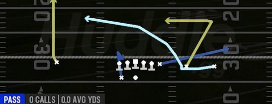 CHEAT SLOT CROSS - Gun Y Trips Wk
