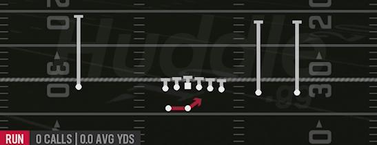 HB OFF TACKLE - Gun Y Trips Wk