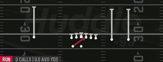 INSIDE ZONE - Gun Y Trips Wk