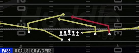 PACKER SLANTS - Gun Y Trips Wk