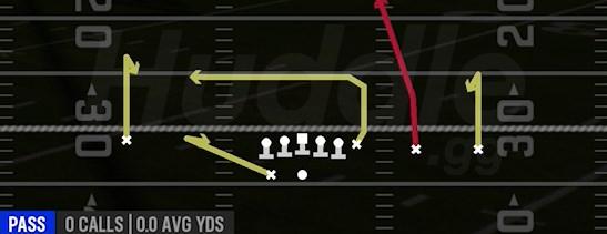 PACKER SLOT SEAM - Gun Y Trips Wk