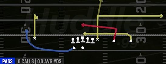 PACKER UNDERS - Gun Y Trips Wk