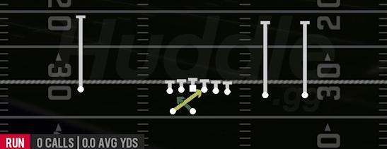 READ OPTION - Gun Y Trips Wk