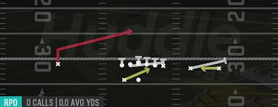 RPO BASE ALERT LOOKIE - Gun Y Trips Wk