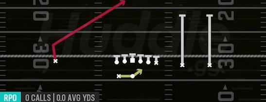 RPO PEEK SLANT - Gun Y Trips Wk