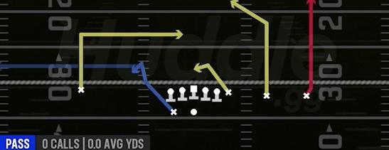 SLOT 2 BUC - Gun Y Trips Wk