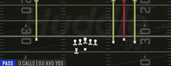 Hail Mary Hail Mary Hail Mary Balanced