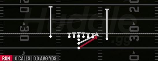 HB STRETCH - I Form Close