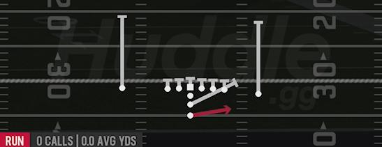 JETS ZONE TOSS - I Form Close