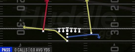 PA DEEP READ - I Form Close