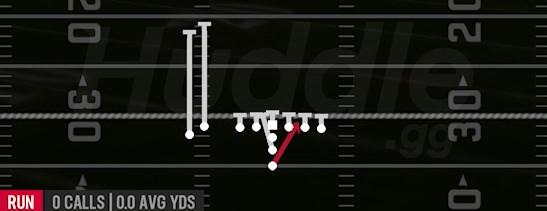 94 WILL - I Form Close Flex