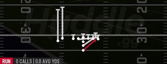 HB POWER O - I Form Close Flex