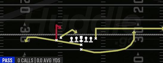SPACING - I Form Close Flex
